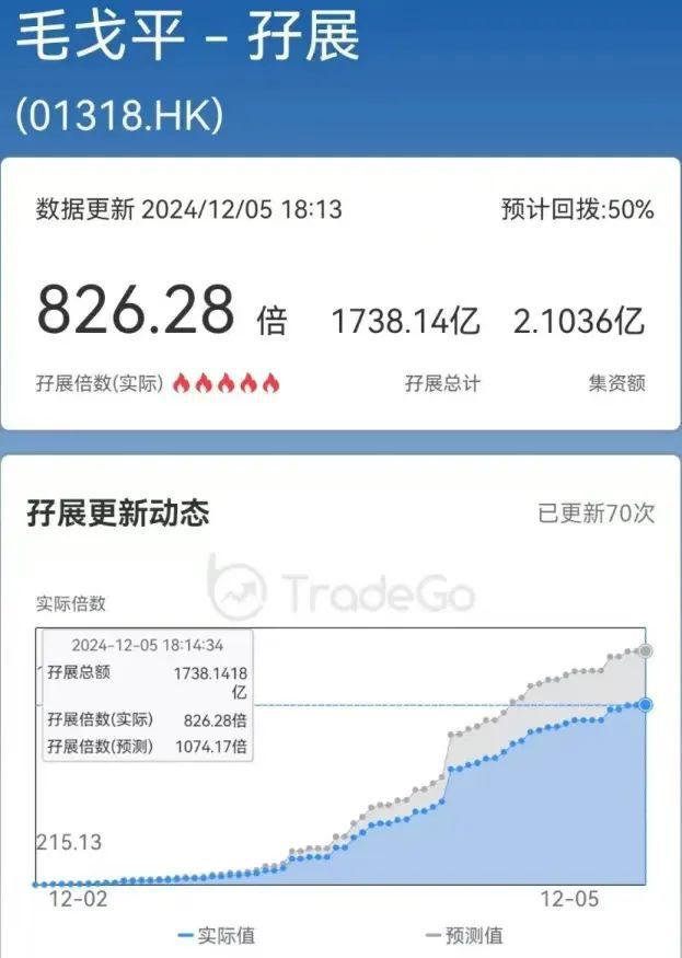 再增一位百亿富豪！公司好牛j9九游会真人第一品牌温州(图8)