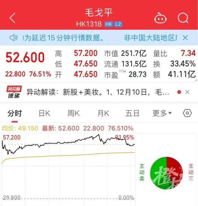 再增一位百亿富豪！公司好牛j9九游会真人第一品牌温州(图10)