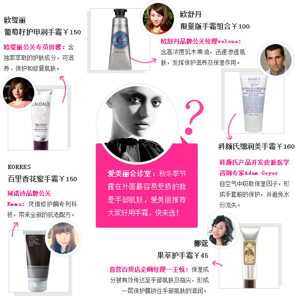 第十期：秋冬护手困扰j9国际站救救我的脸(图2)